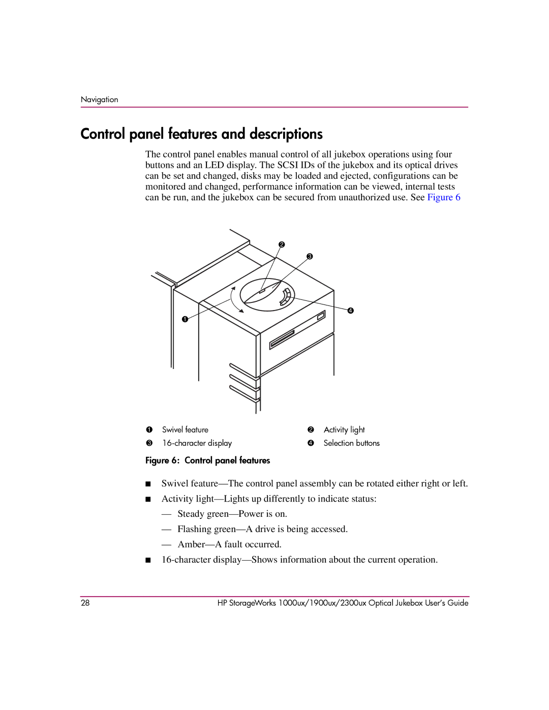 HP 2300ux, 1900ux, 1000ux manual Control panel features and descriptions 