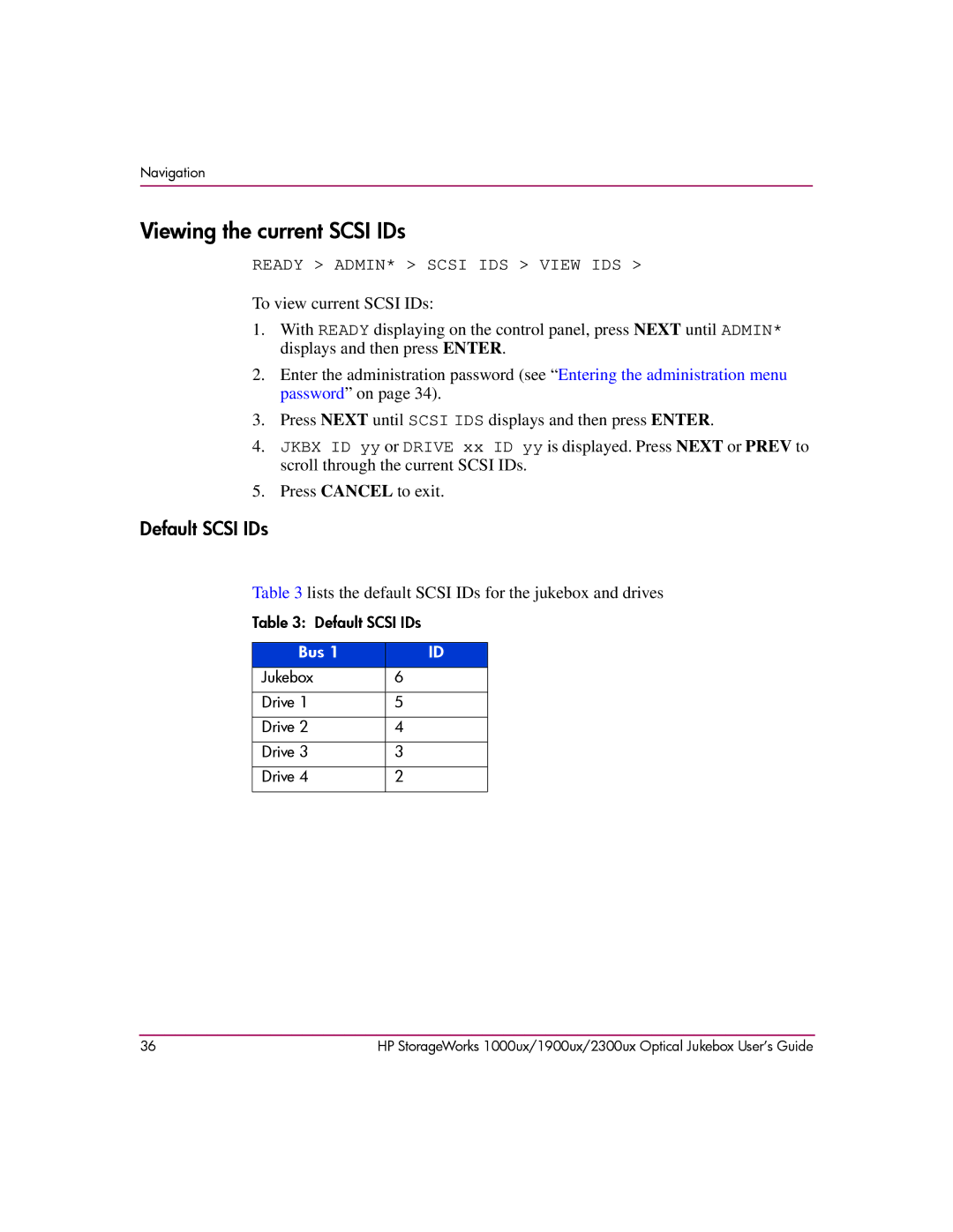 HP 1900ux, 2300ux, 1000ux manual Viewing the current Scsi IDs, Default Scsi IDs 