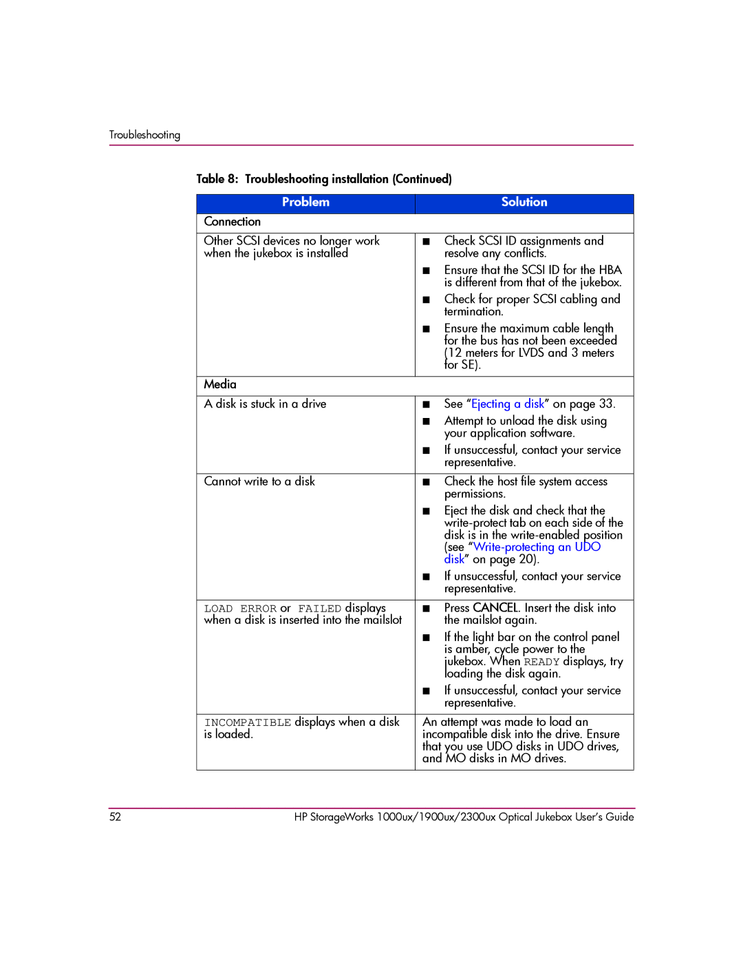 HP 2300ux, 1900ux, 1000ux manual Connection 