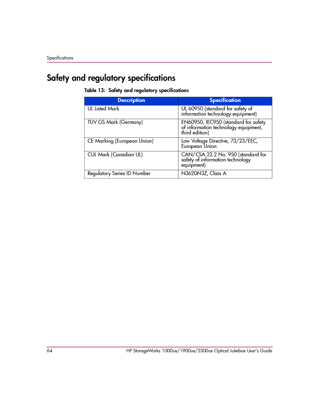 HP 2300ux, 1900ux, 1000ux manual Safety and regulatory specifications, Description Specification 