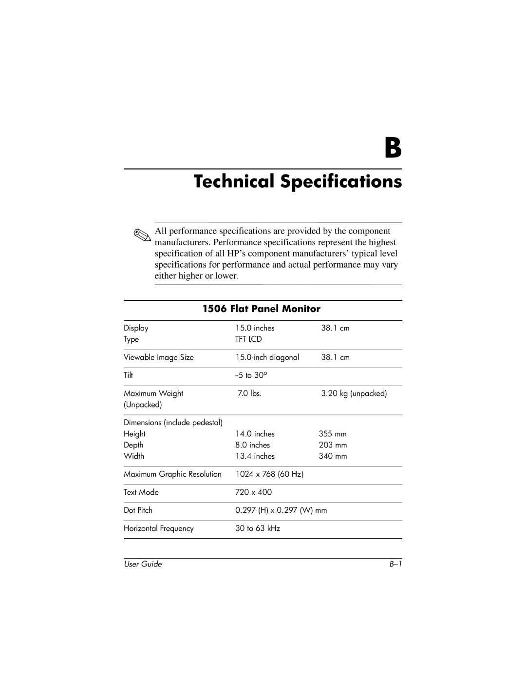 HP 1906, 1706, 1506 manual Technical Specifications, Flat Panel Monitor 