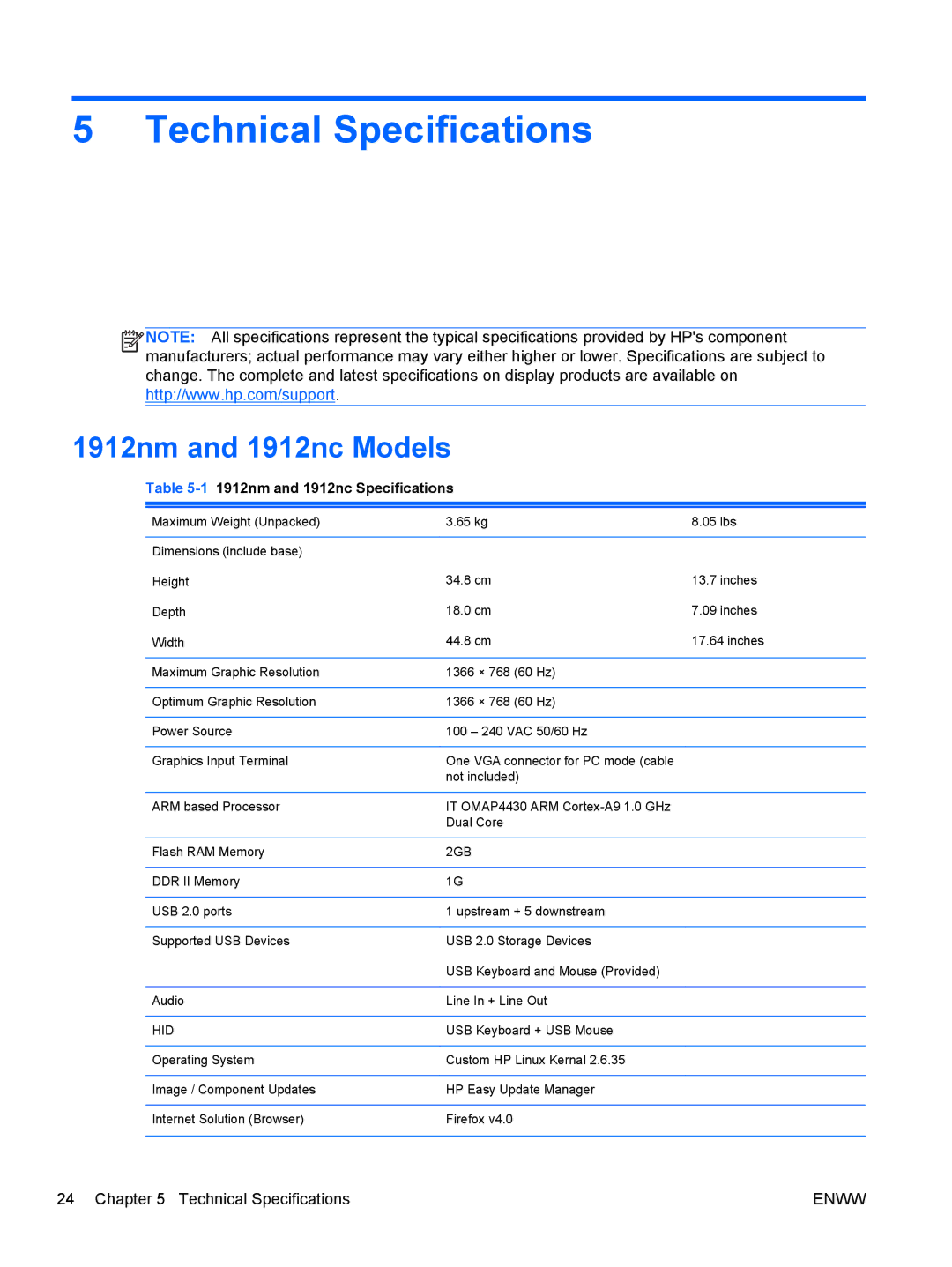 HP 1912NM, 1912NC manual Technical Specifications, 1912nm and 1912nc Models 