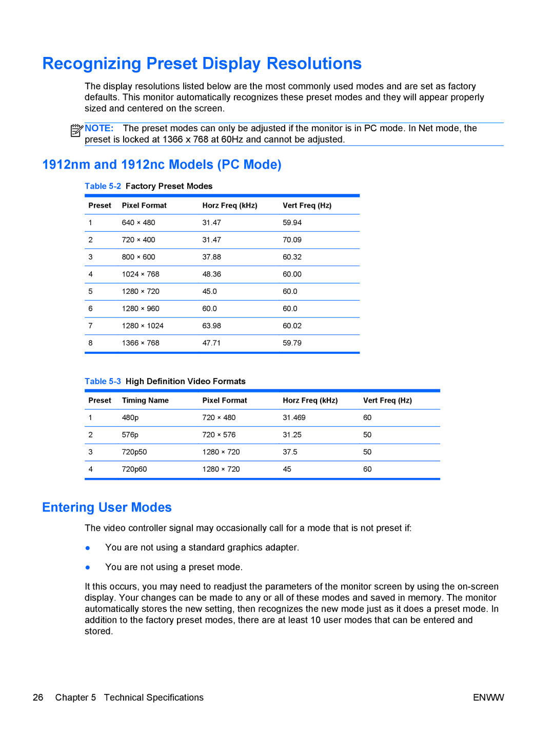 HP 1912NM, 1912NC manual Recognizing Preset Display Resolutions, 1912nm and 1912nc Models PC Mode, Entering User Modes 