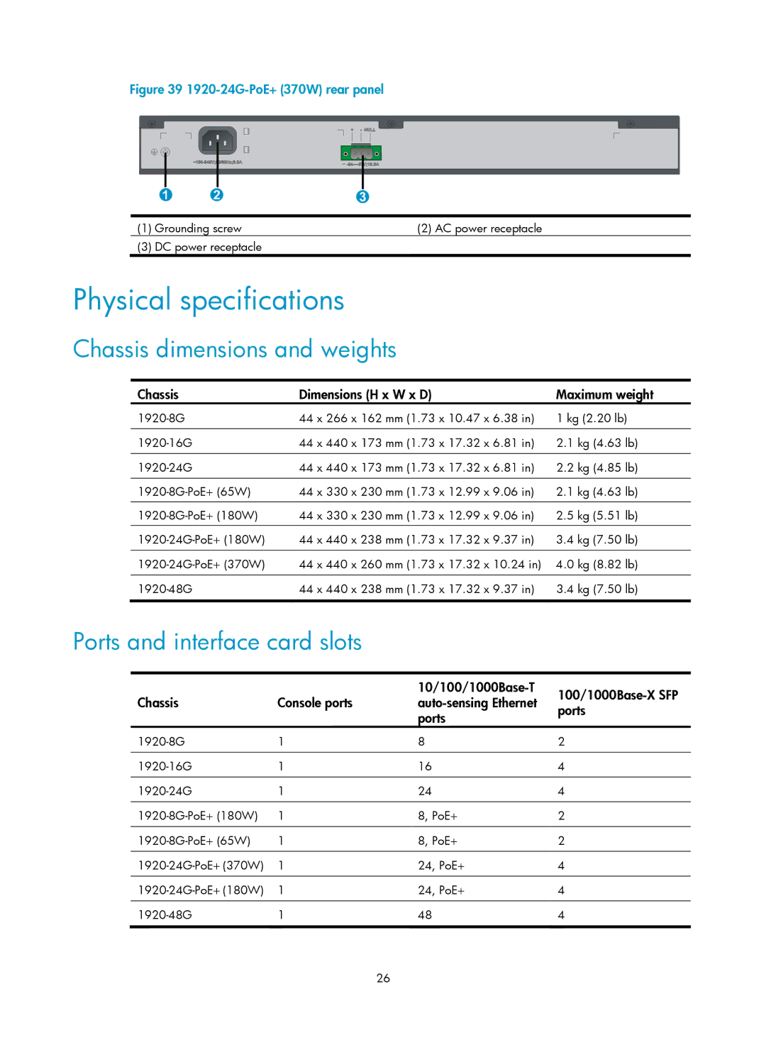 HP 1920-16G, 1920-8G, 1920-48G manual Physical specifications, Chassis dimensions and weights, Ports and interface card slots 