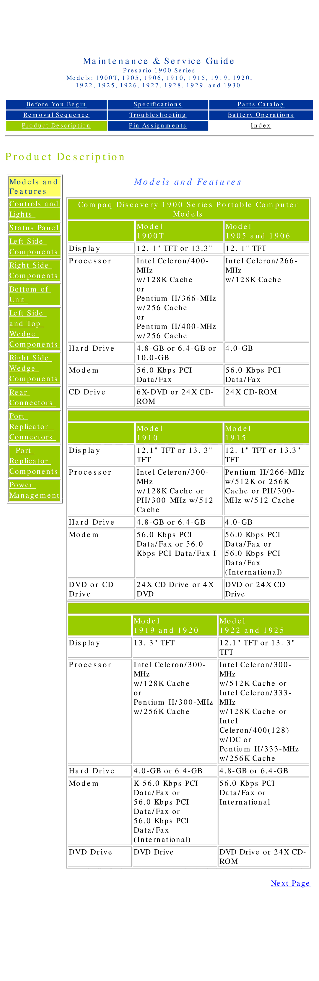 HP 1930, 1925, 1915, 1920 manual Models and Features 