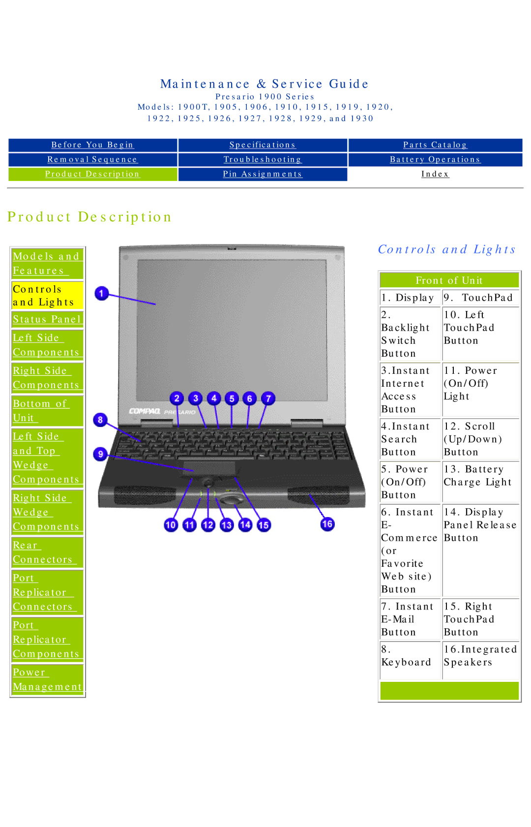 HP 1915, 1930, 1925, 1920 manual Controls and Lights, Models Features, Controls Lights 