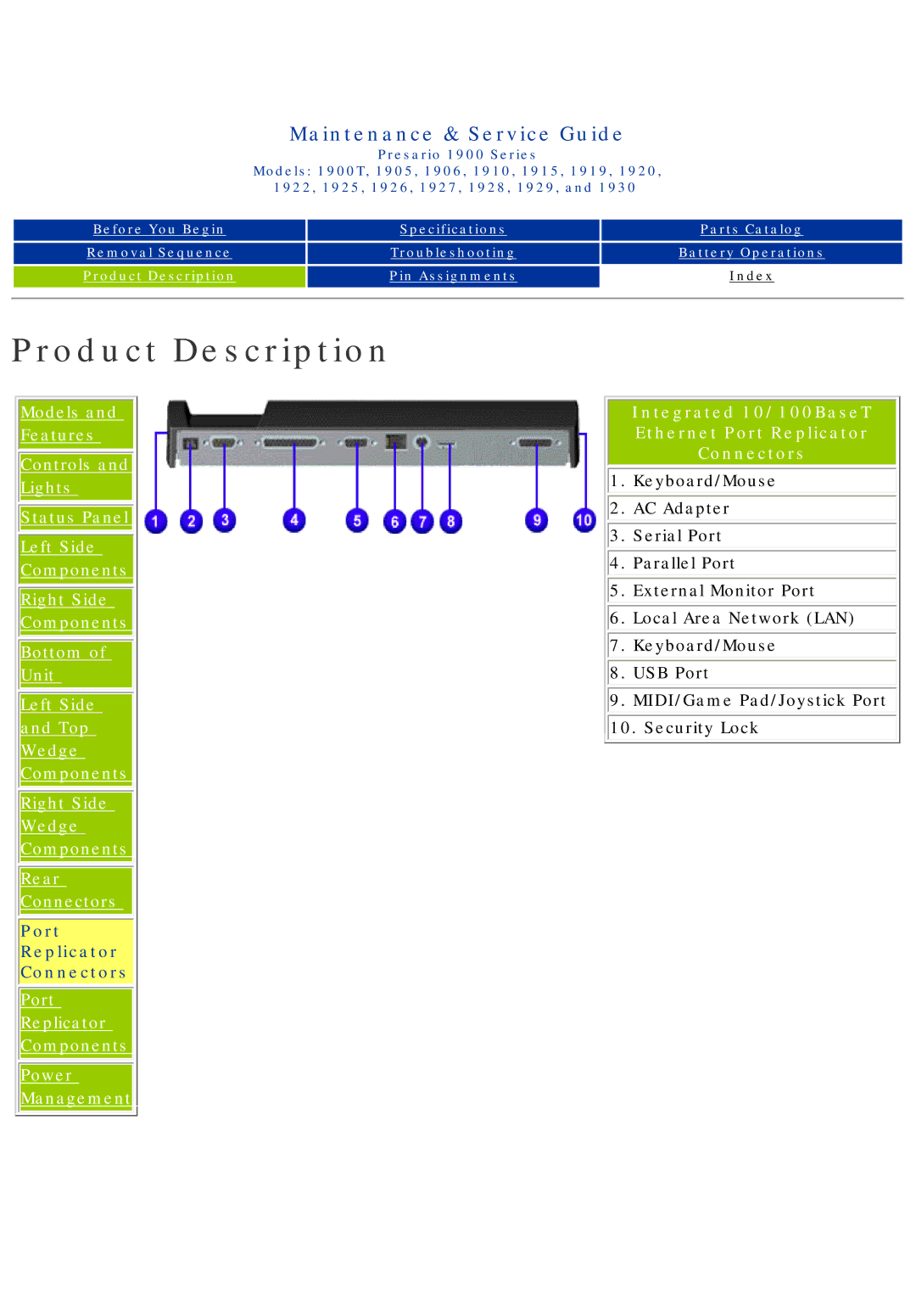 HP 1915, 1930, 1925, 1920 manual Product Description, Integrated 10/100BaseT Ethernet Port Replicator Connectors 