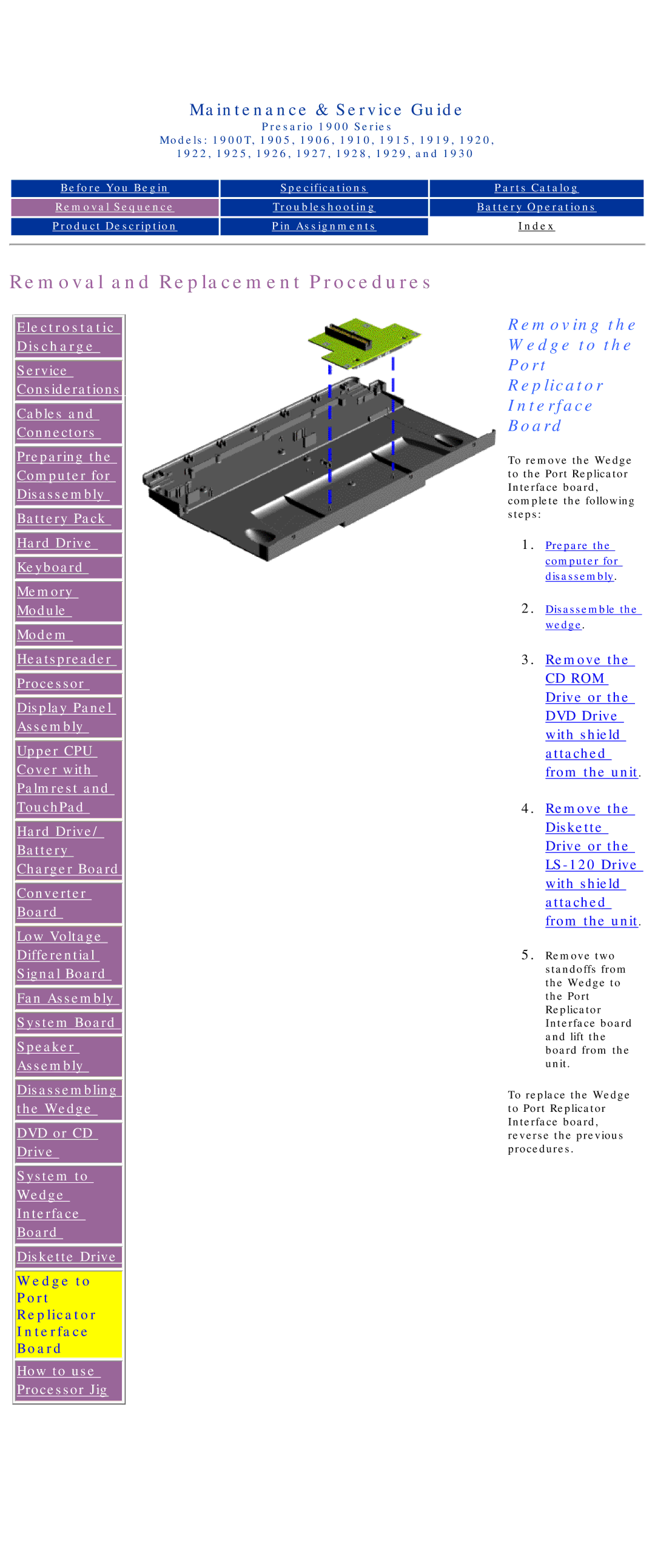 HP 1920, 1930, 1925, 1915 manual Removing the Wedge to the Port Replicator Interface Board, Electrostatic Discharge 