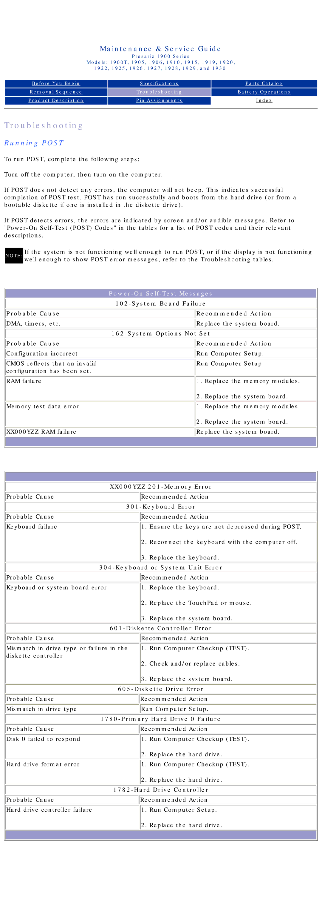 HP 1925, 1930, 1915, 1920 manual Running Post, Power-On Self-Test Messages 