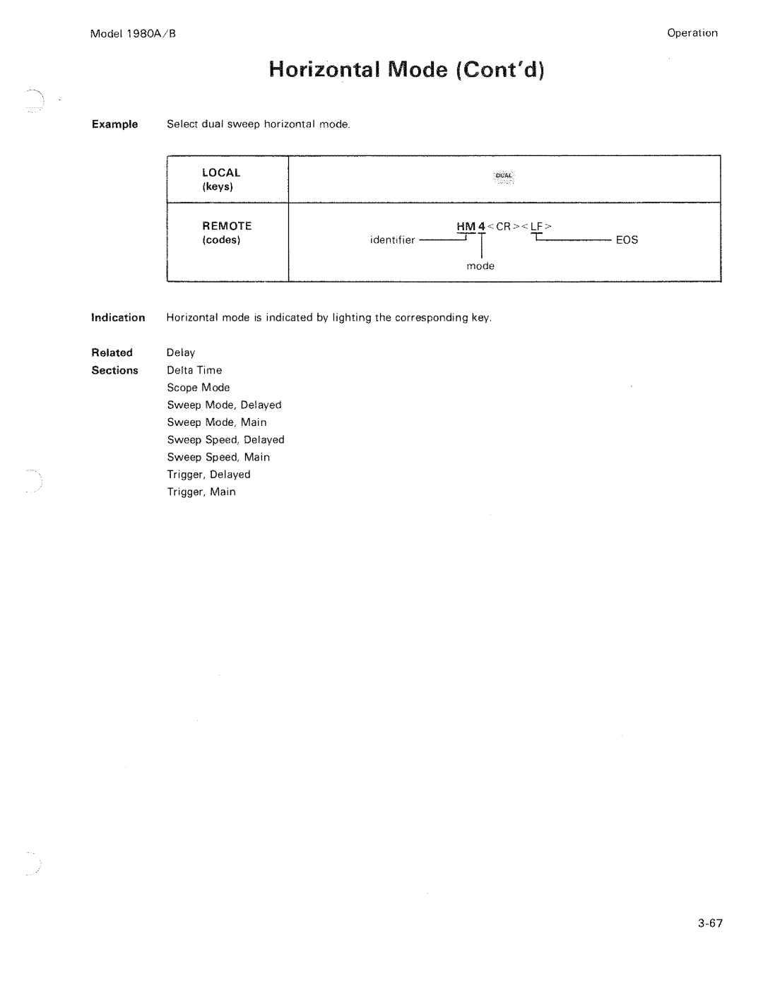 HP B, 1980 A manual 