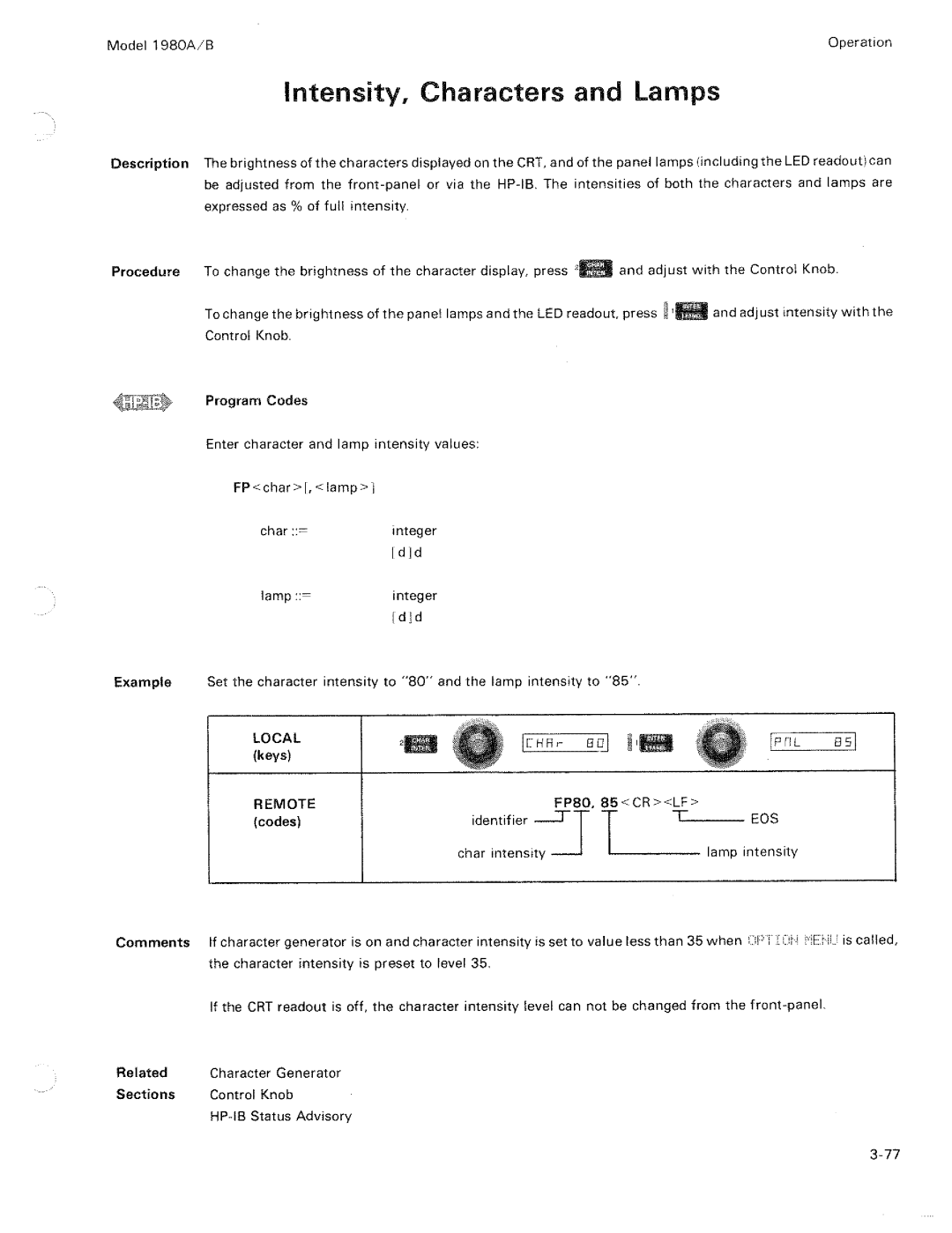 HP B, 1980 A manual 