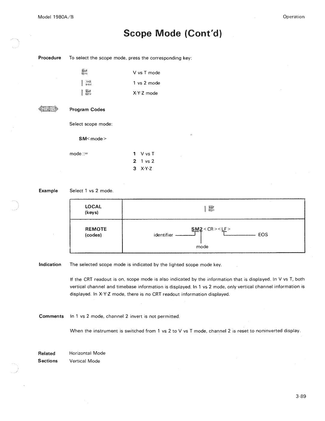 HP B, 1980 A manual 