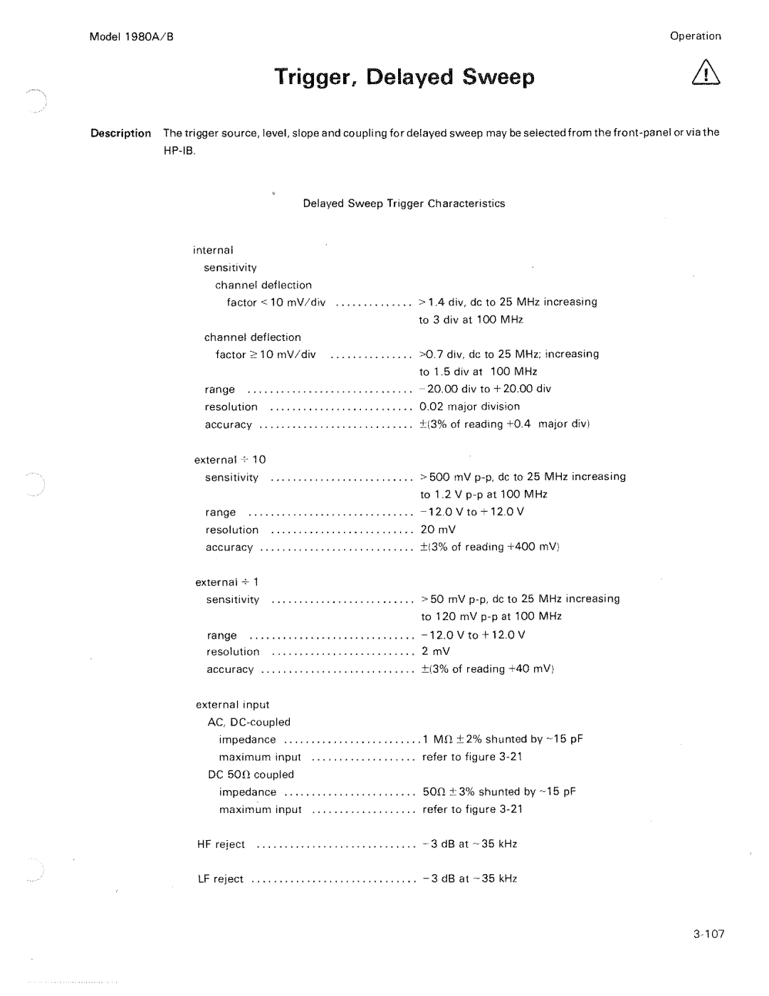 HP B, 1980 A manual 