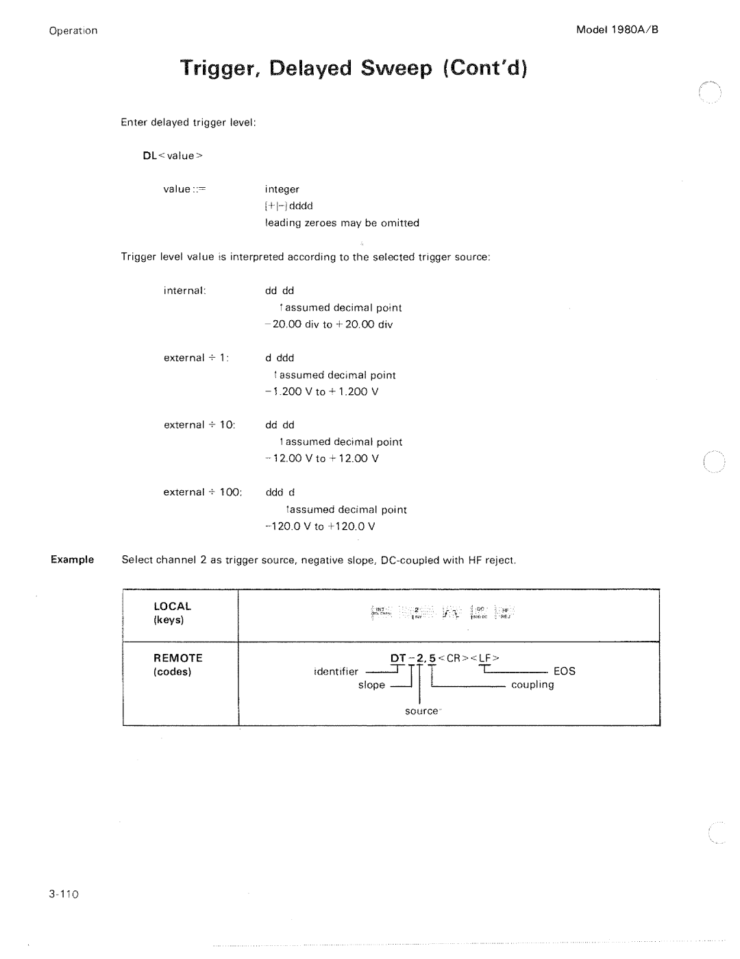 HP 1980 A, B manual 