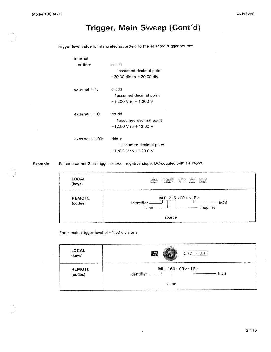 HP B, 1980 A manual 