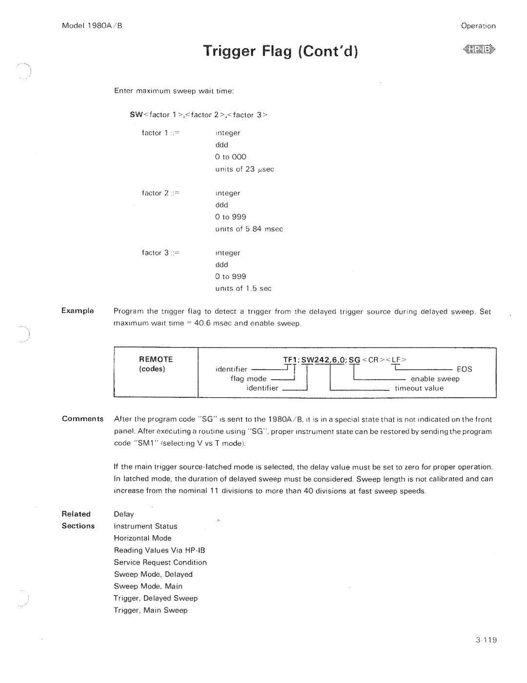 HP B, 1980 A manual 