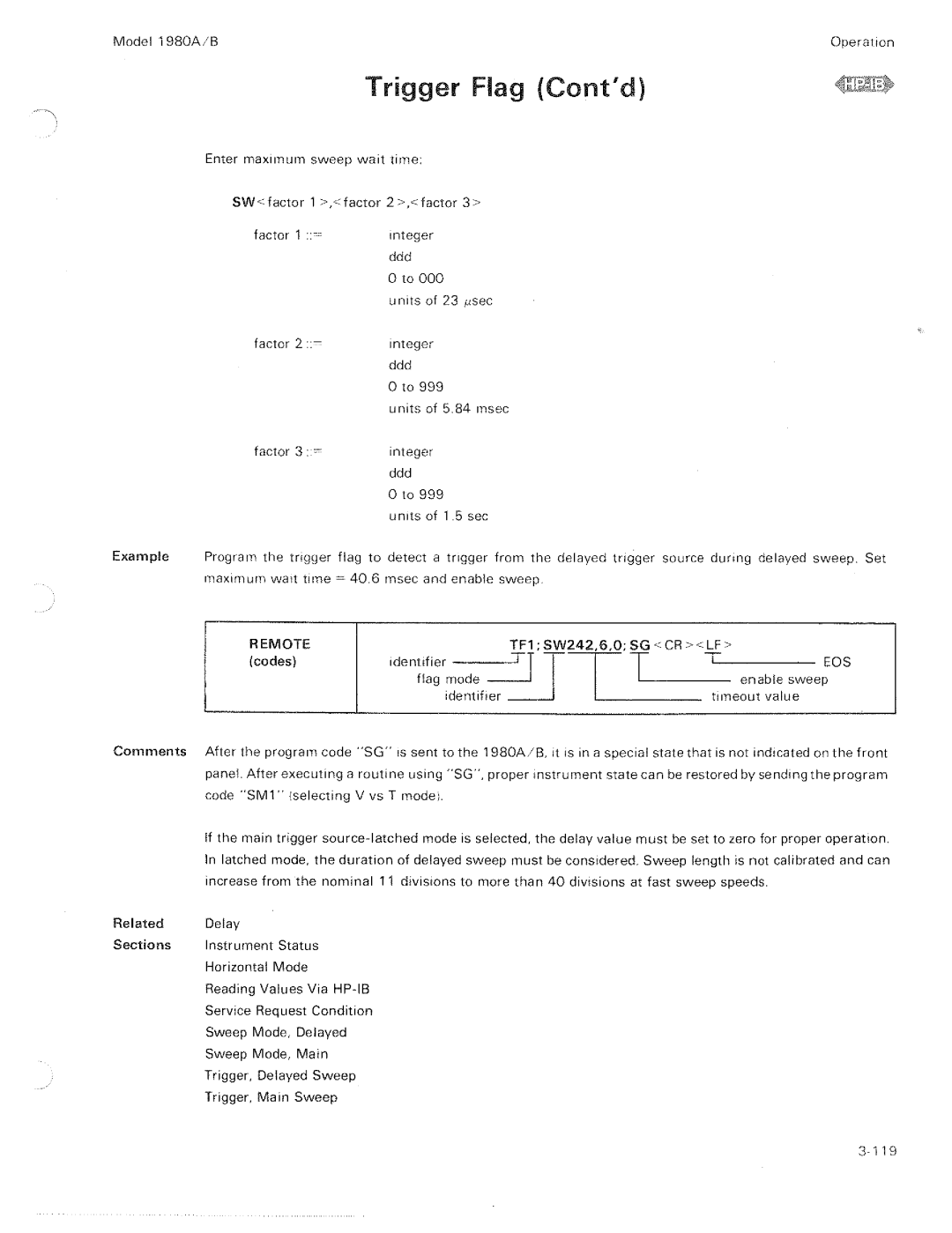 HP B, 1980 A manual 