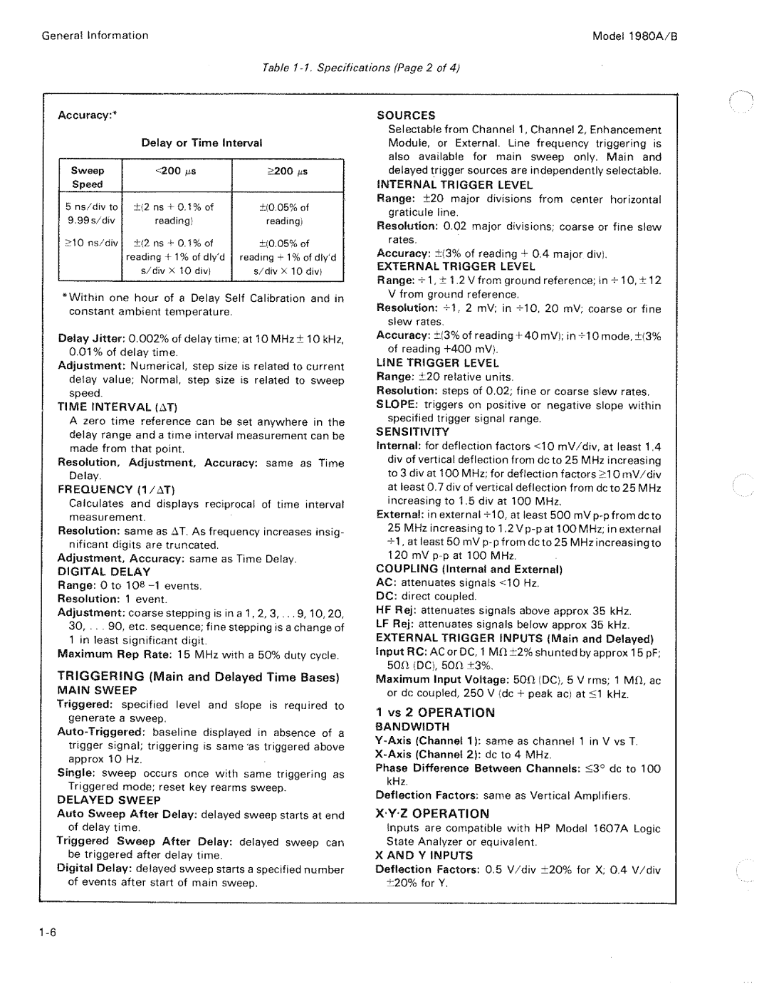 HP 1980 A, B manual 