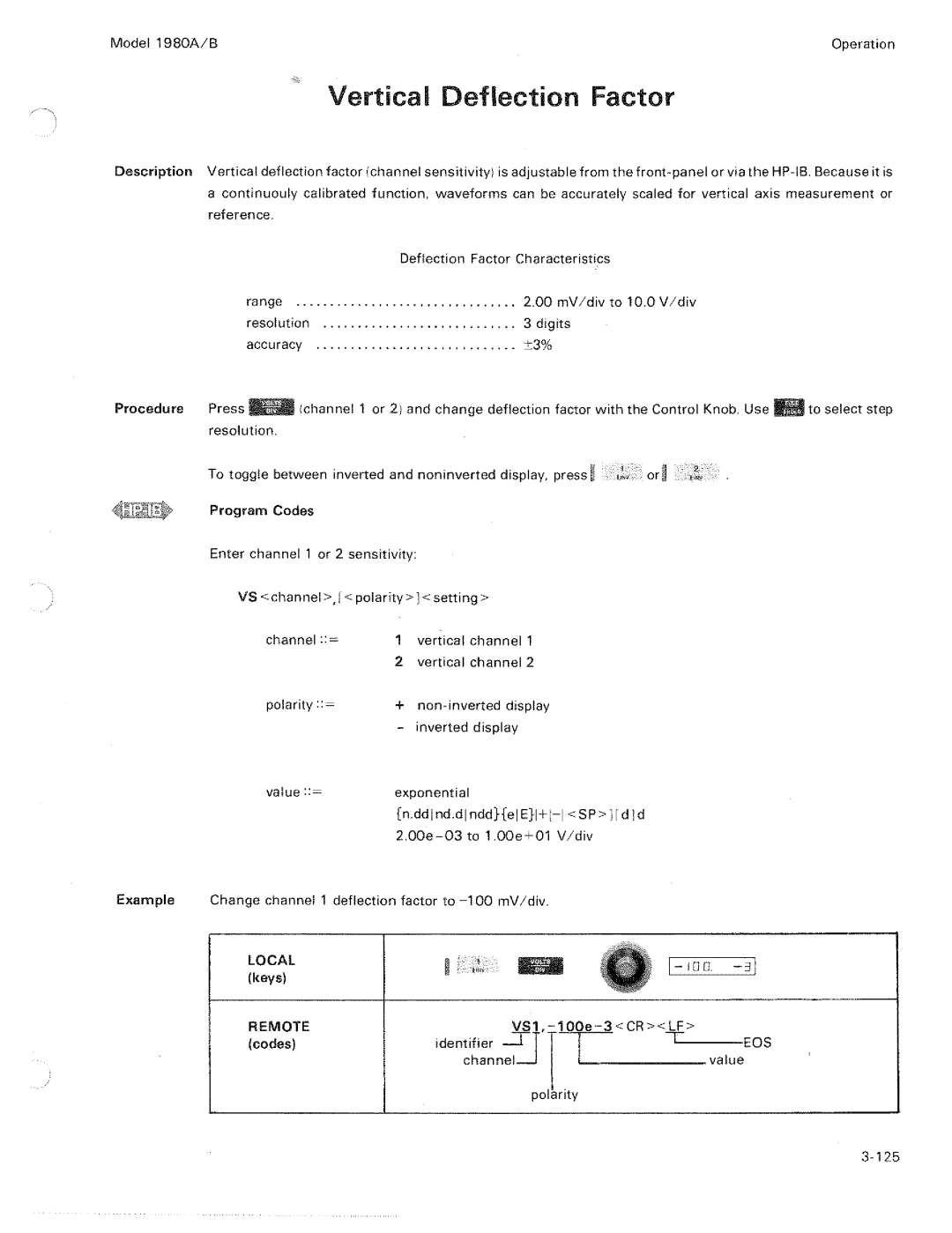 HP B, 1980 A manual 