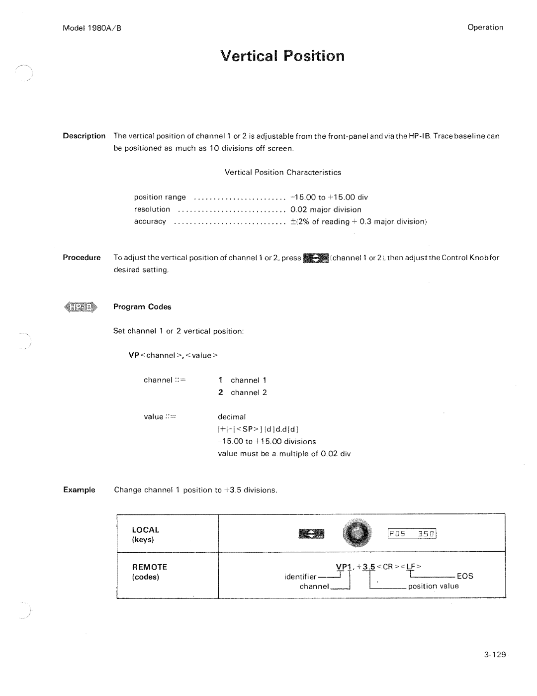 HP B, 1980 A manual 