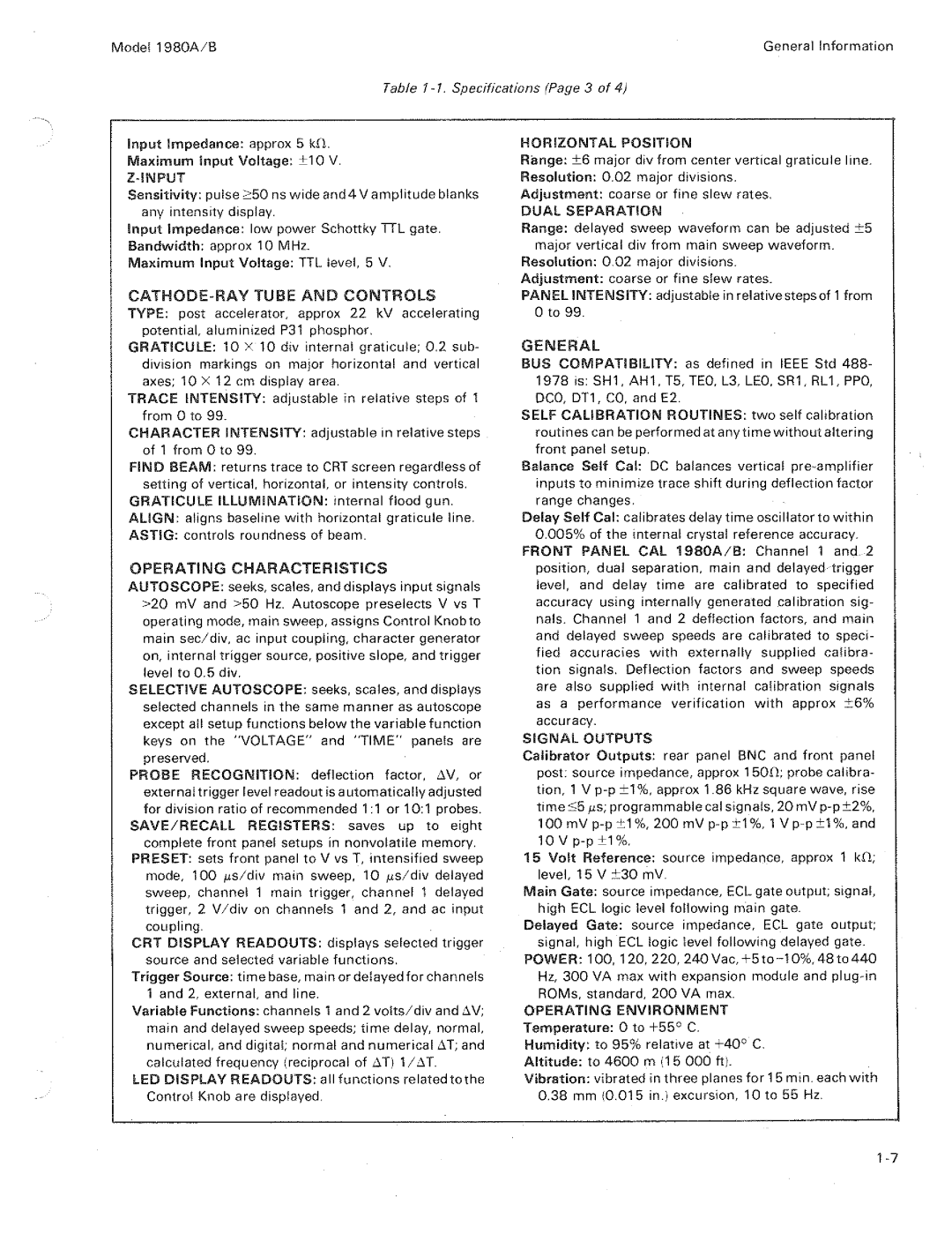 HP B, 1980 A manual 