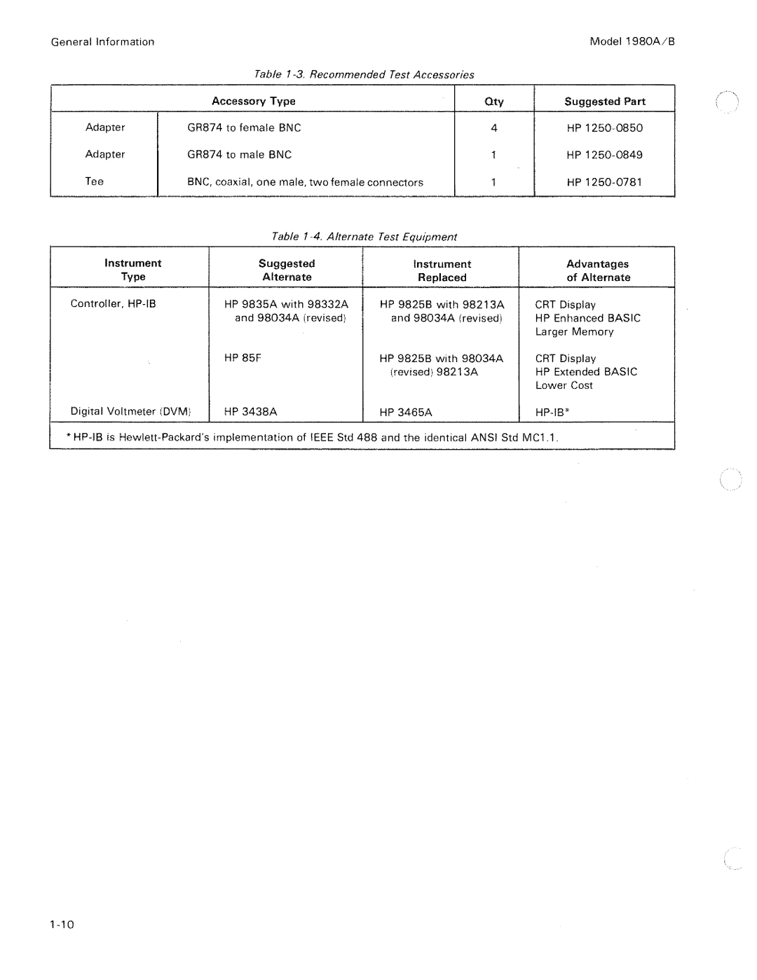 HP 1980 A, B manual 