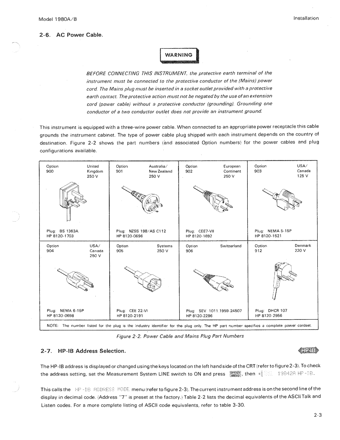 HP B, 1980 A manual 