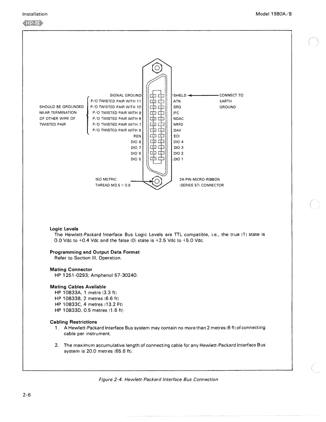 HP 1980 A, B manual 