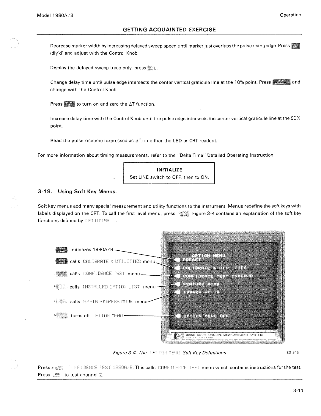 HP B, 1980 A manual 