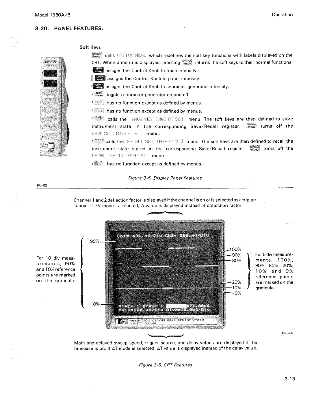 HP B, 1980 A manual 