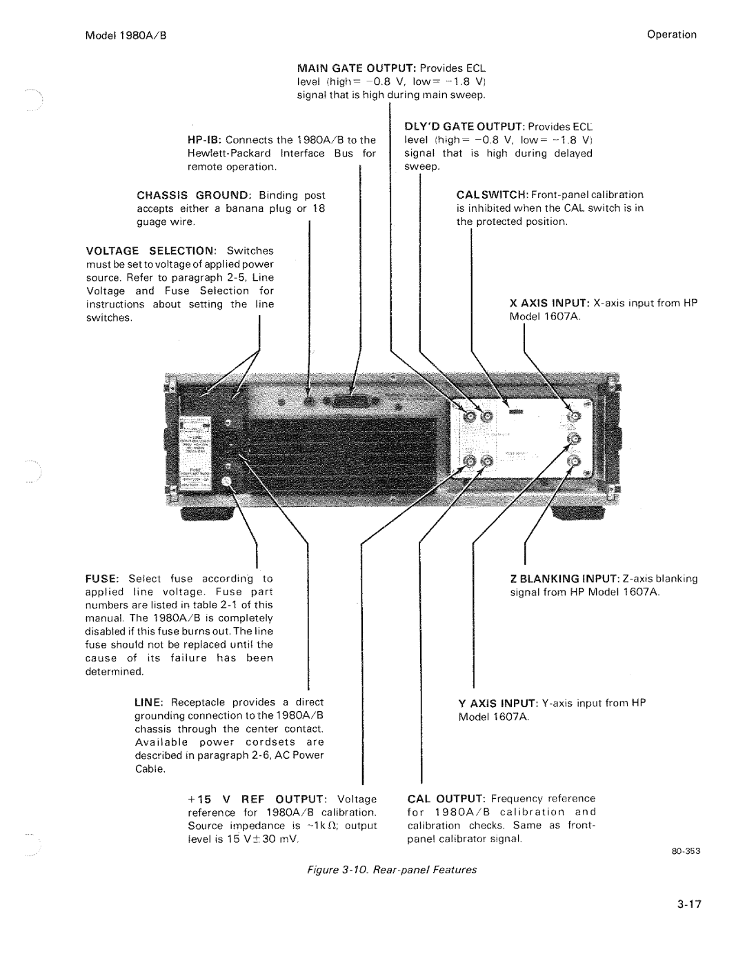 HP B, 1980 A manual 