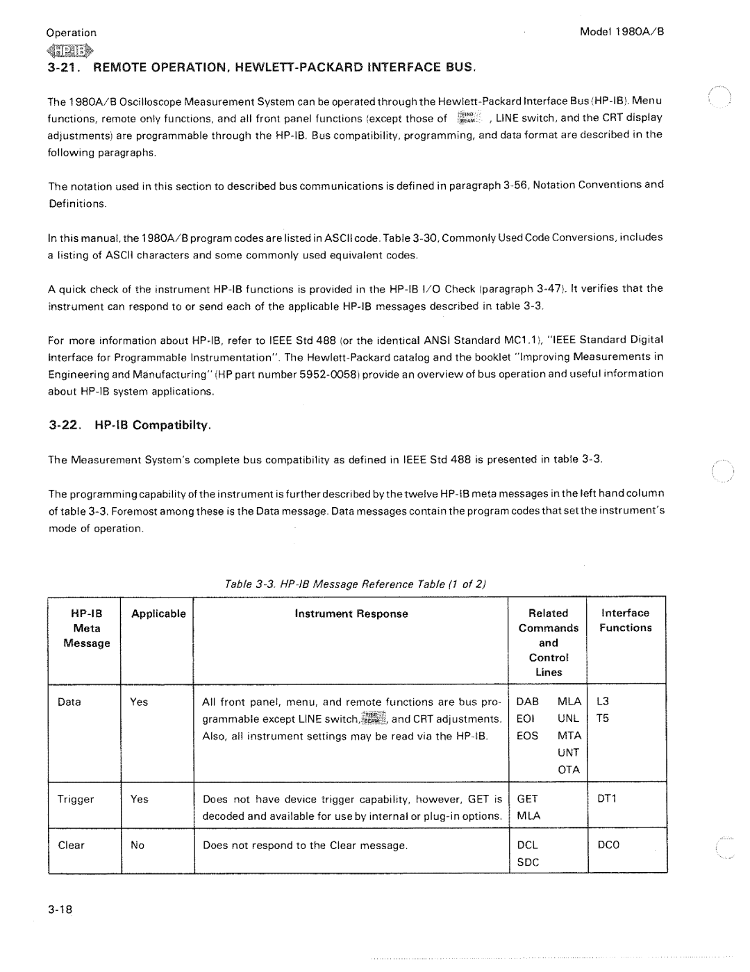 HP 1980 A, B manual 