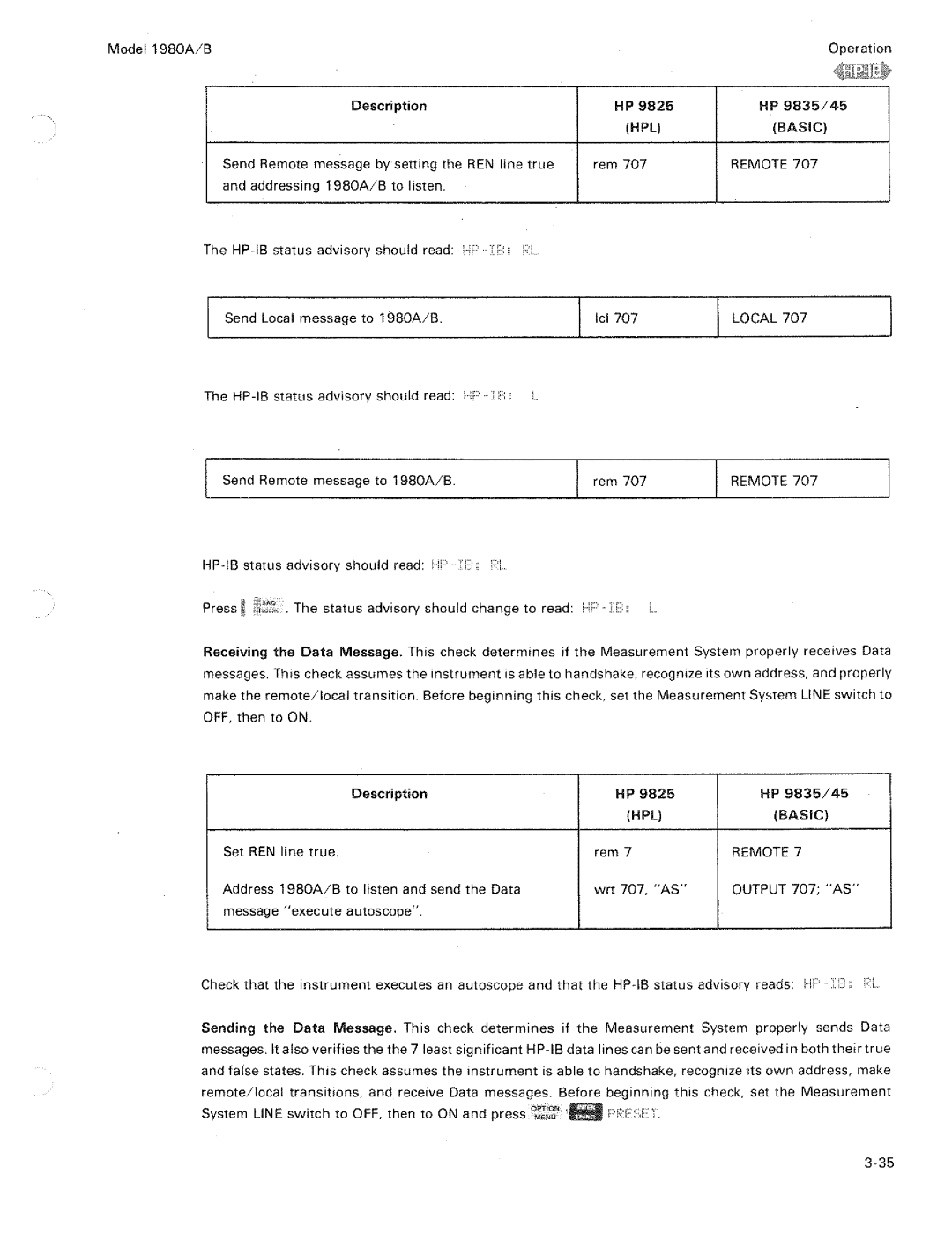 HP B, 1980 A manual 