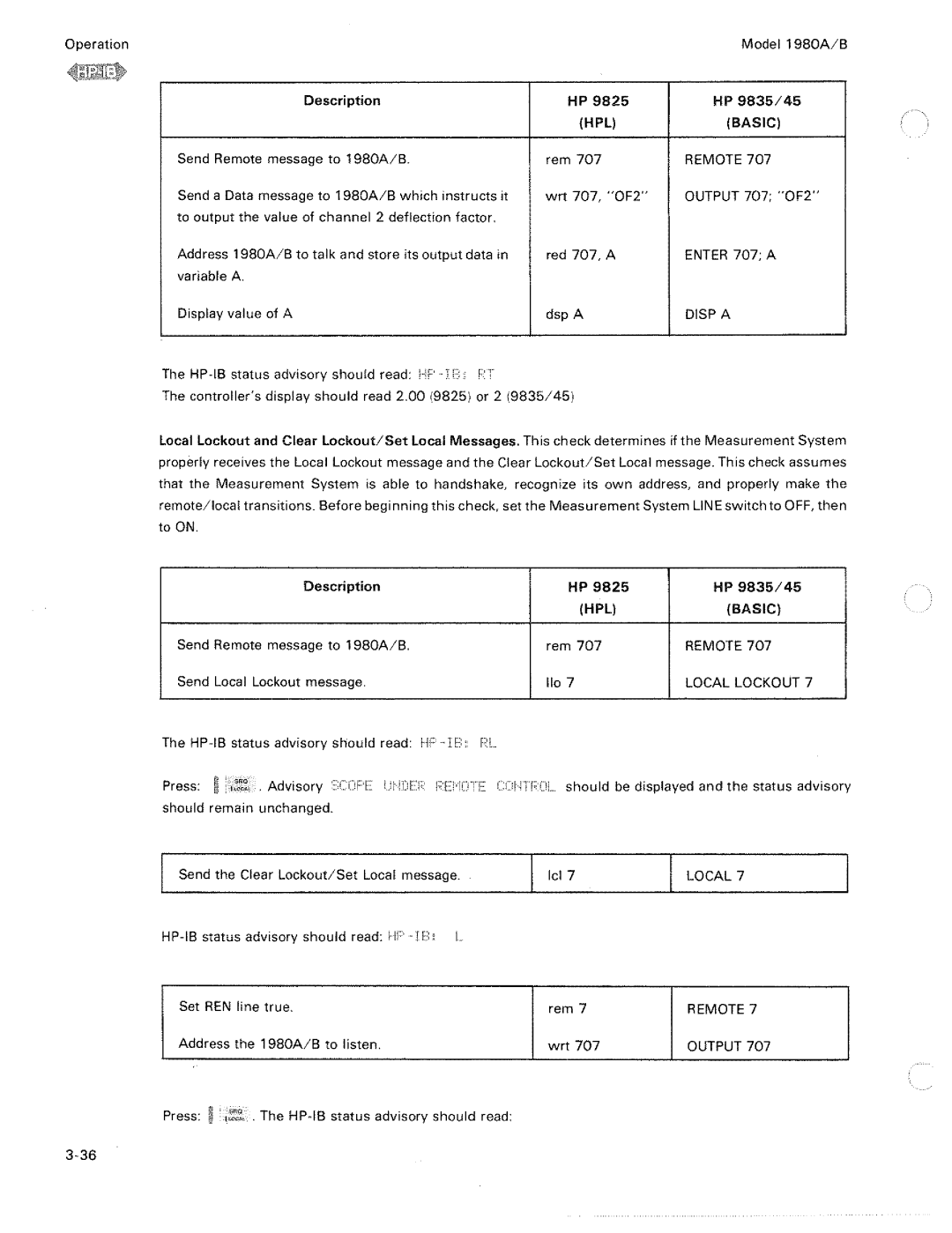 HP 1980 A, B manual 