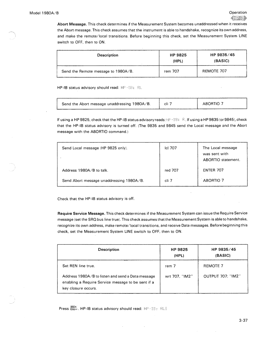 HP B, 1980 A manual 