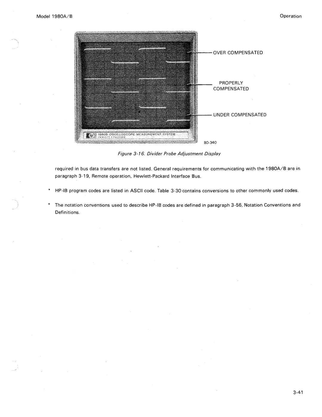 HP B, 1980 A manual 