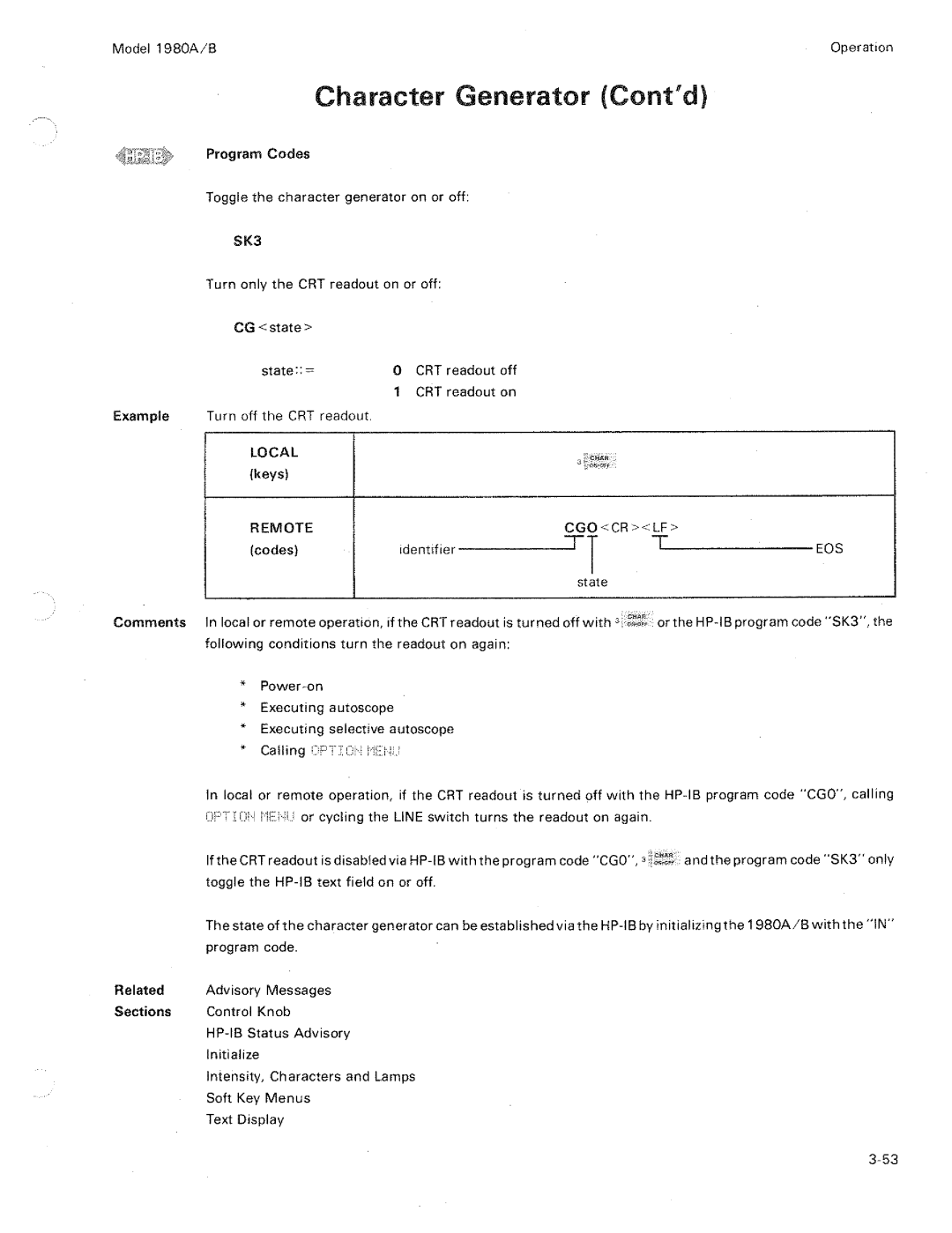 HP B, 1980 A manual 