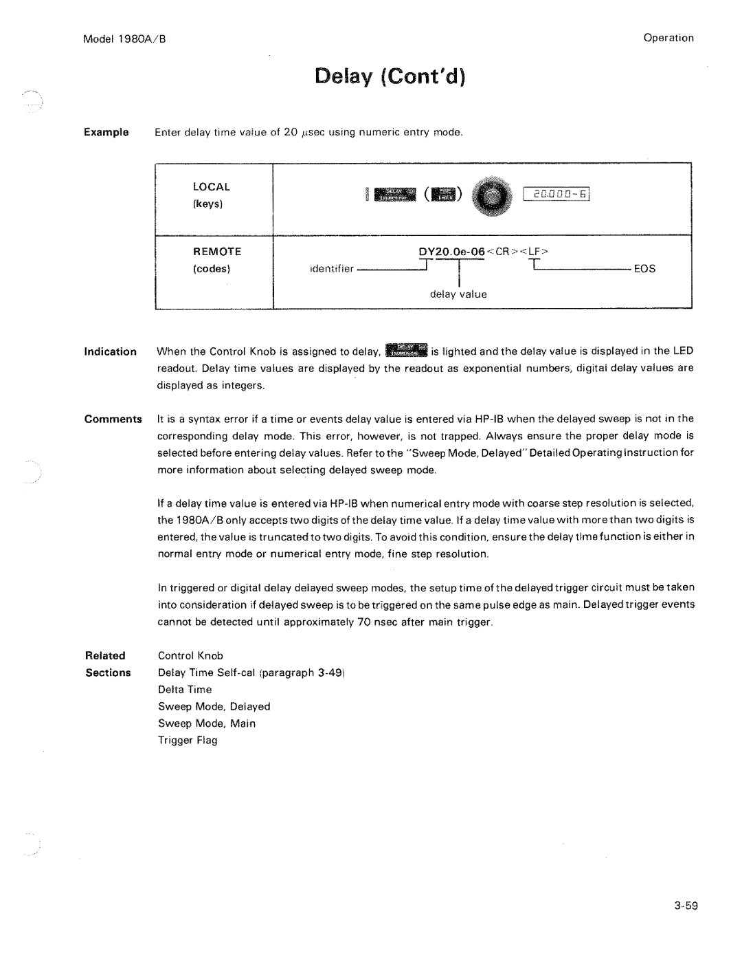 HP B, 1980 A manual 