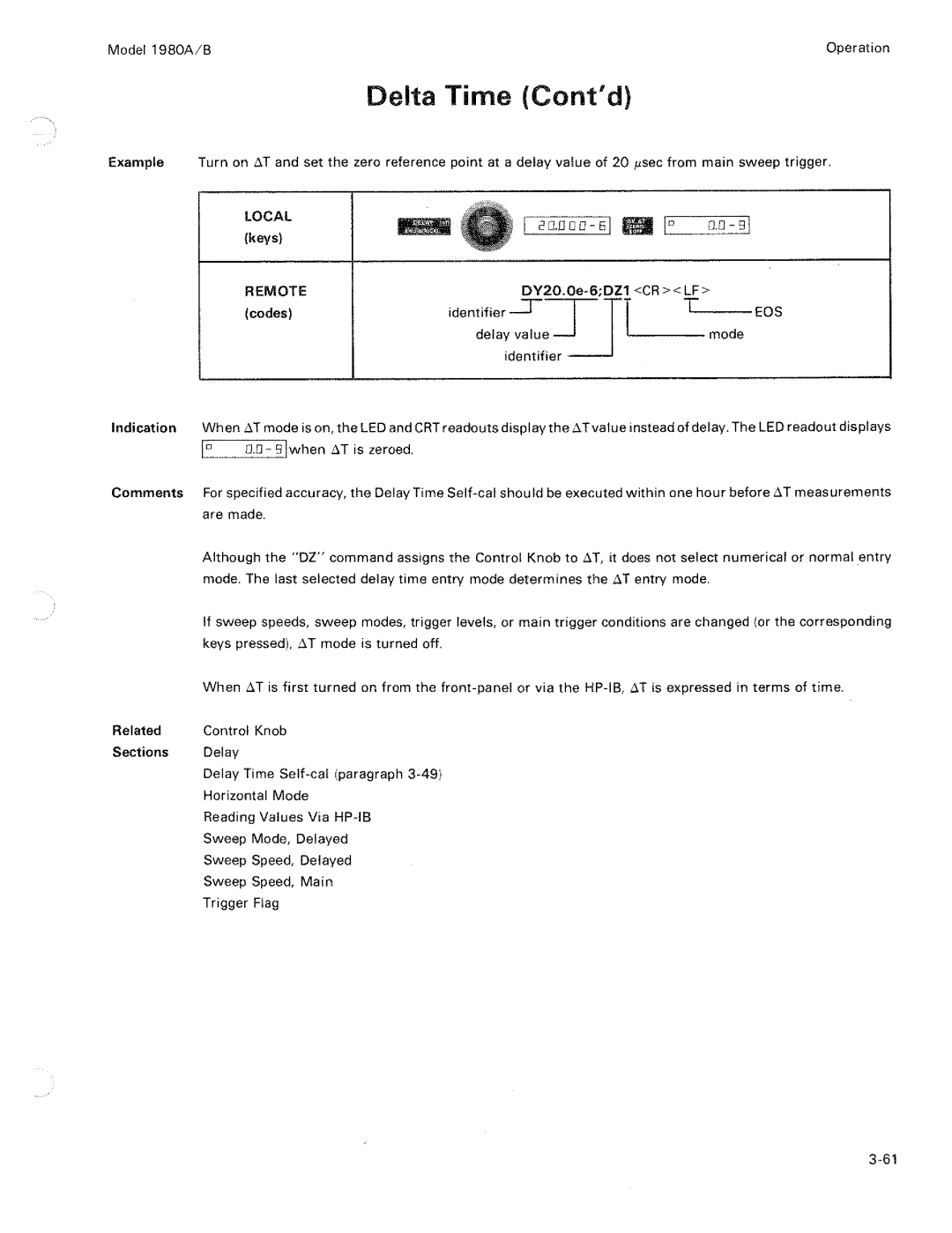 HP B, 1980 A manual 