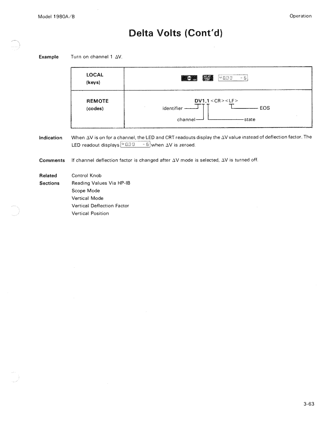 HP B, 1980 A manual 