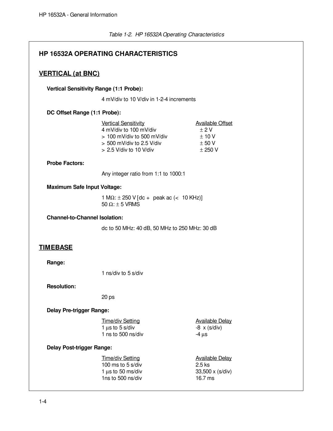 HP 1GSa/s Digitizing Oscilloscope 16532A manual HP 16532A Operating Characteristics, Vertical at BNC, Timebase 