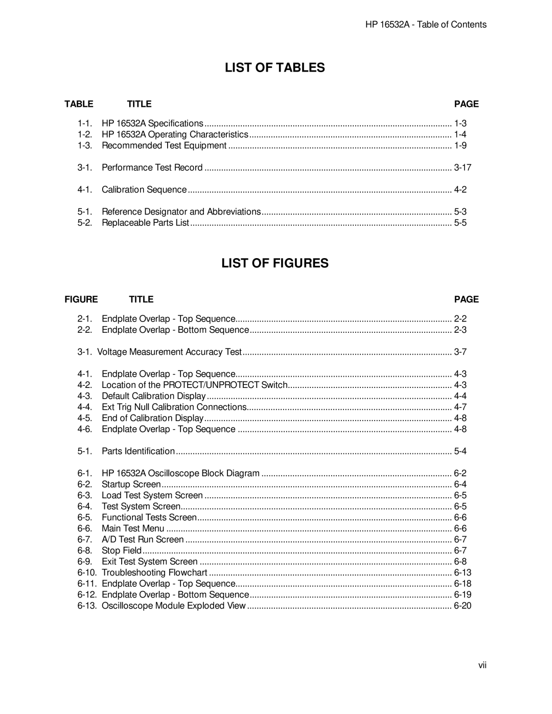 HP 1GSa/s Digitizing Oscilloscope 16532A manual List of Tables 