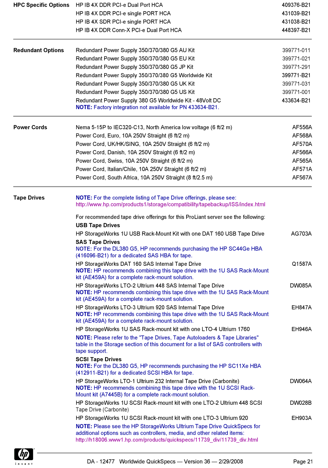 HP Smart Array P400, 2-5300 HPC Specific Options, Redundant Options, Power Cords, USB Tape Drives, SAS Tape Drives 