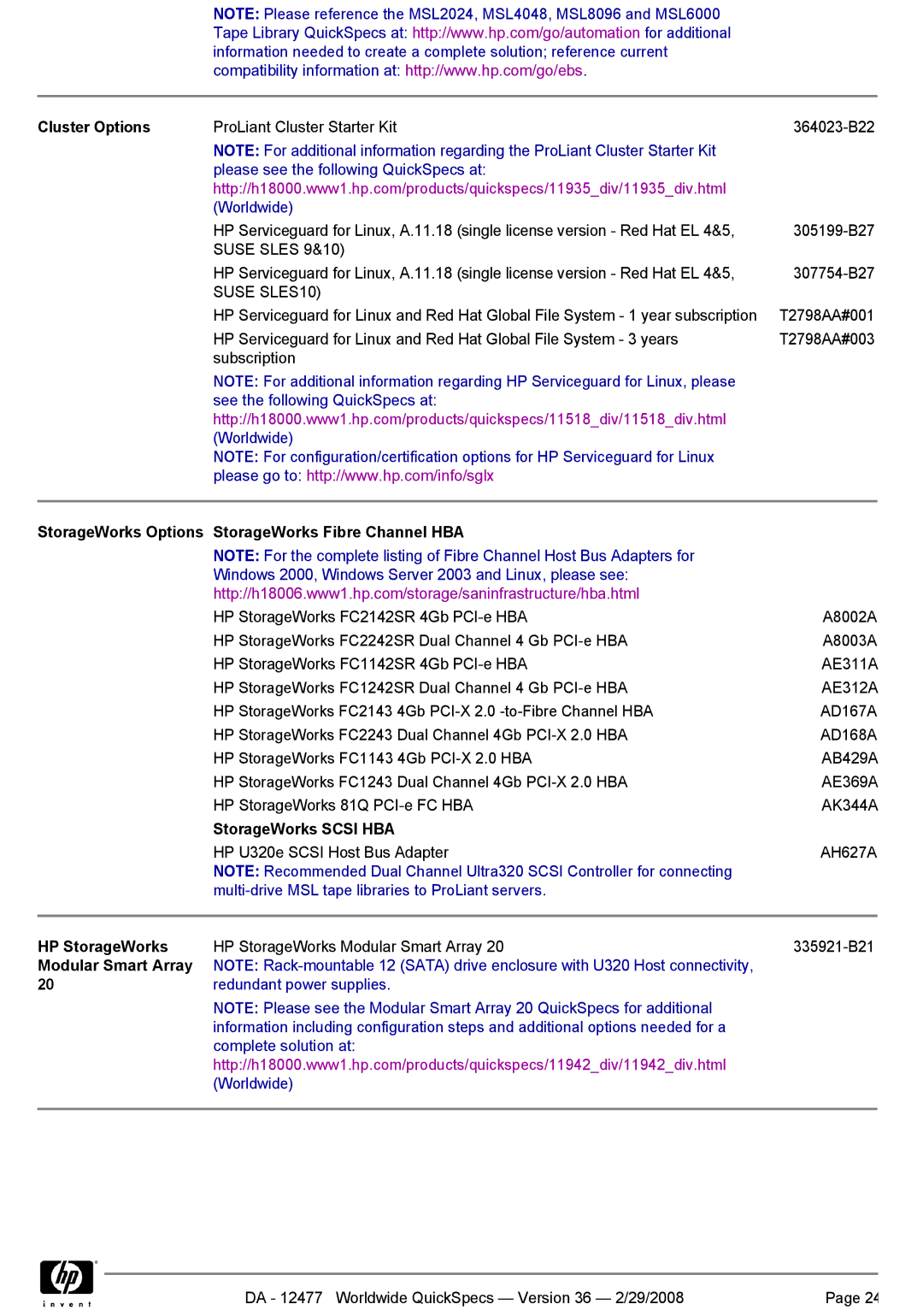 HP 2-5300 Cluster Options, StorageWorks Options StorageWorks Fibre Channel HBA, StorageWorks Scsi HBA, HP StorageWorks 