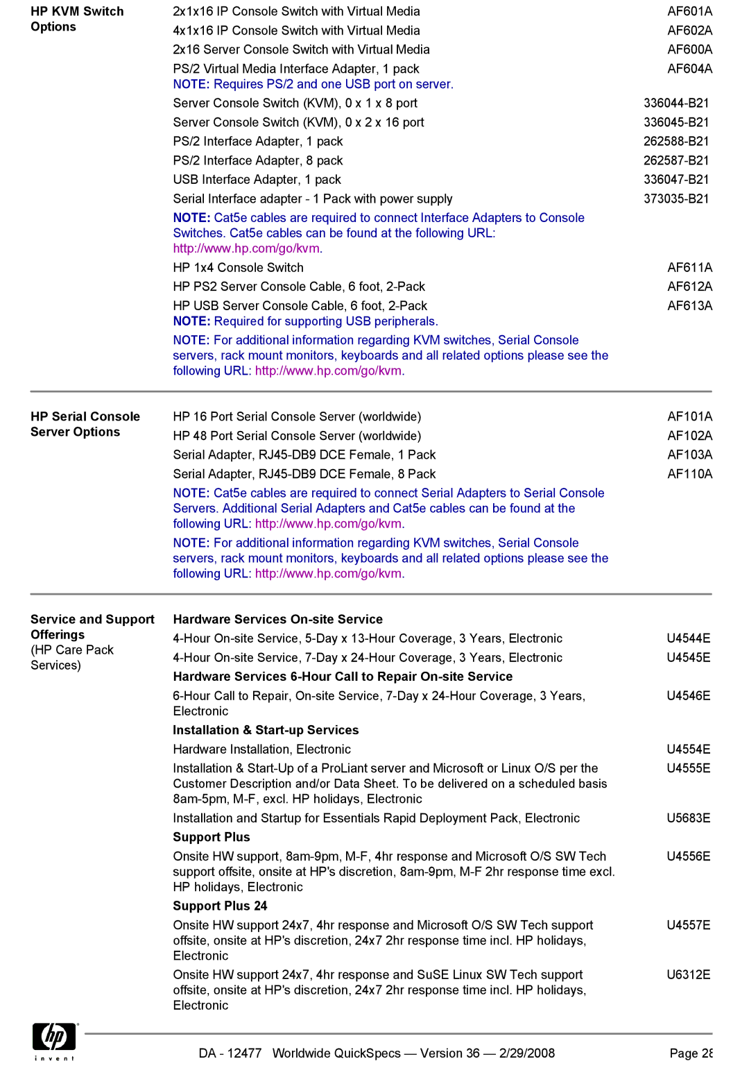 HP 2-5300 manual HP KVM Switch Options, HP Serial Console, Server Options, Service and Support Offerings, Support Plus 