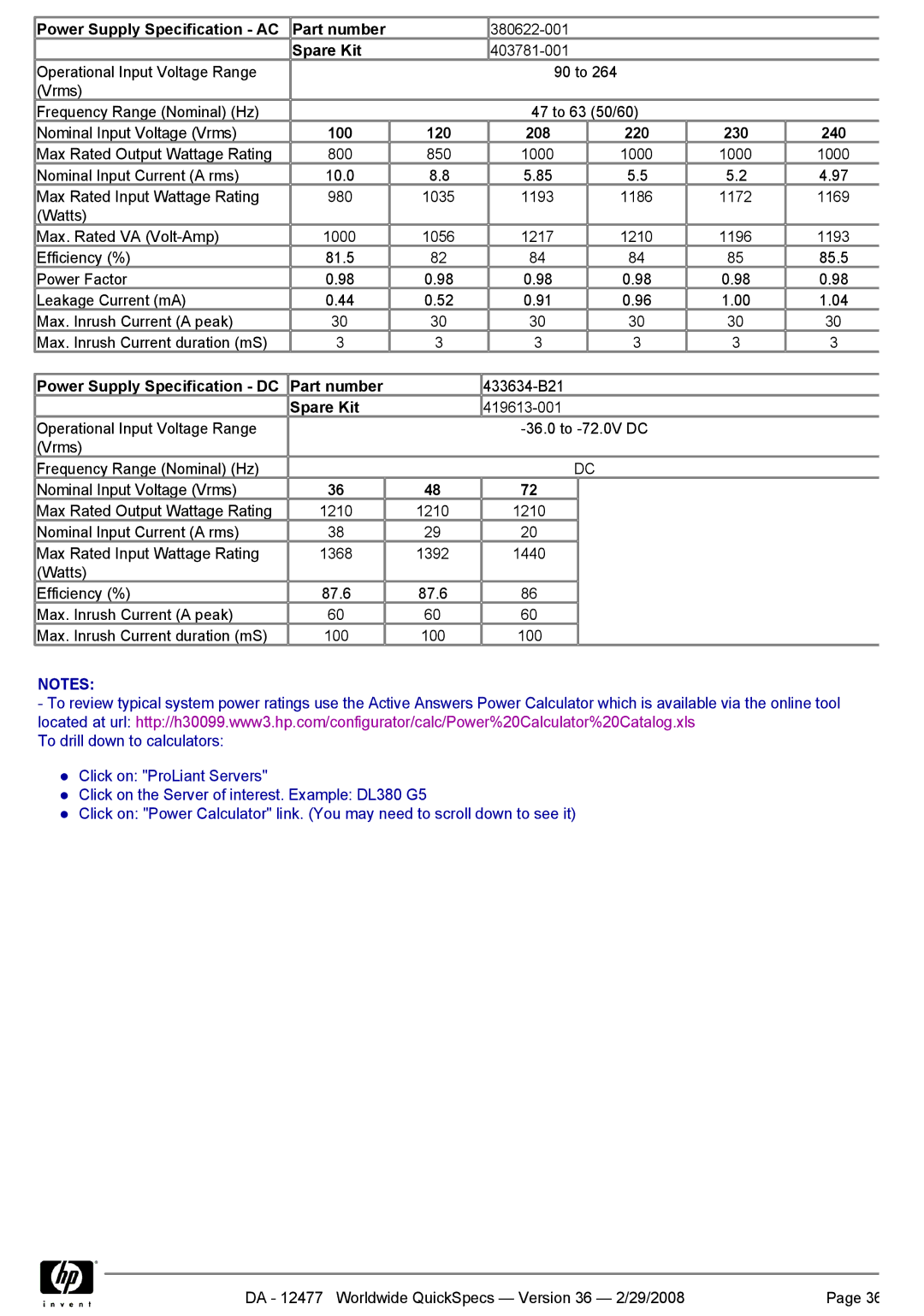 HP 2-5300, Smart Array P400, Smart Array 64MB Power Supply Specification AC Part number, Spare Kit, 100 120 208 220 230 240 