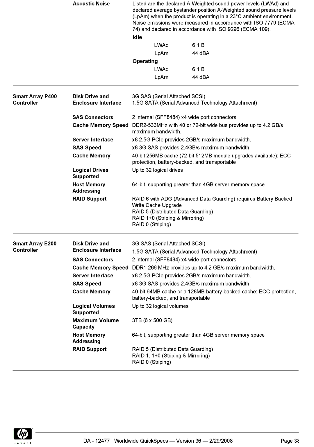 HP Smart Array 256MB, 2-5300 Acoustic Noise, Idle, Operating, Smart Array P400 Disk Drive, Controller Enclosure Interface 