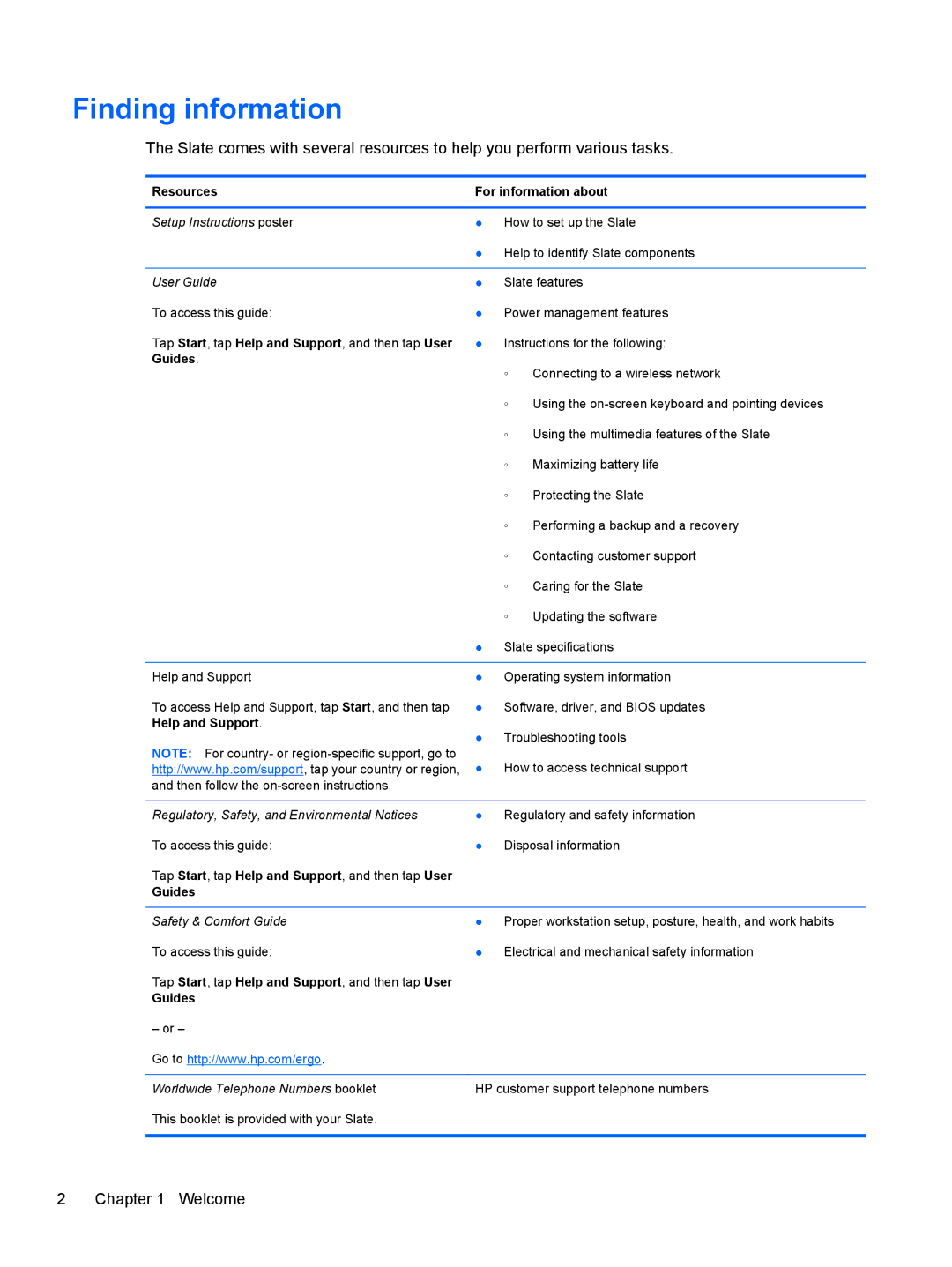 HP 2 Base Model manual Finding information, Resources For information about 