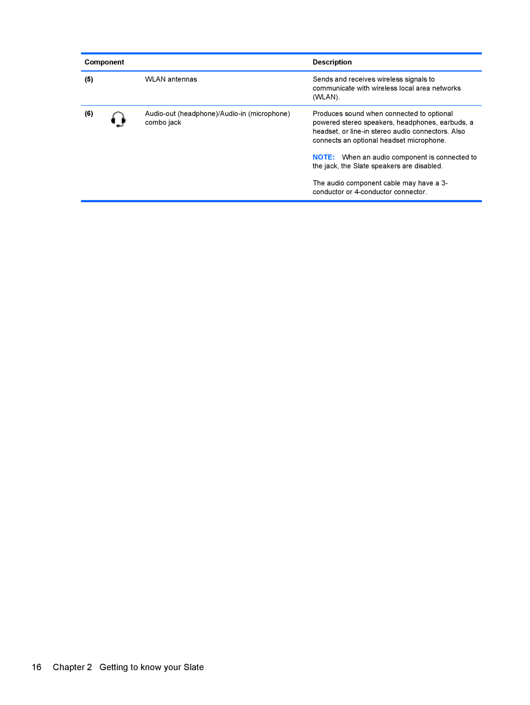 HP 2 Base Model manual Wlan 