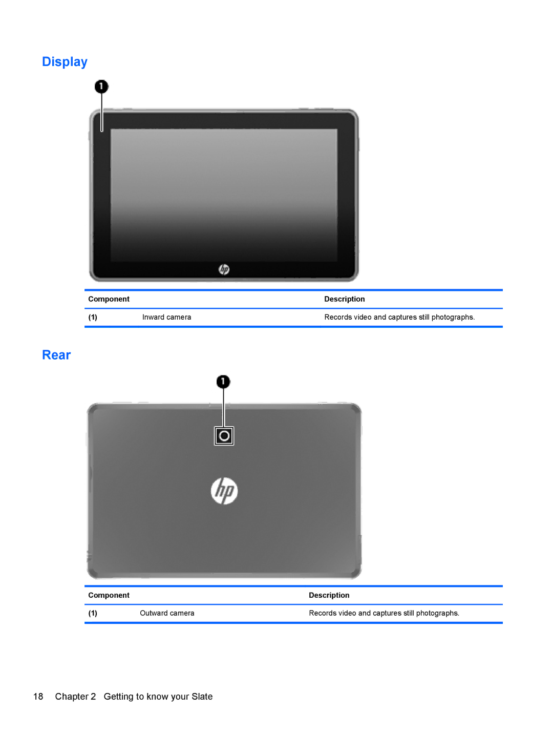 HP 2 Base Model manual Display, Rear 